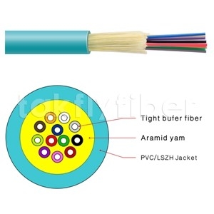 Indoor Distribution Fiber Optic Cable 2 To 48 Cores SM Or MM LSZH , Plenum OFNP